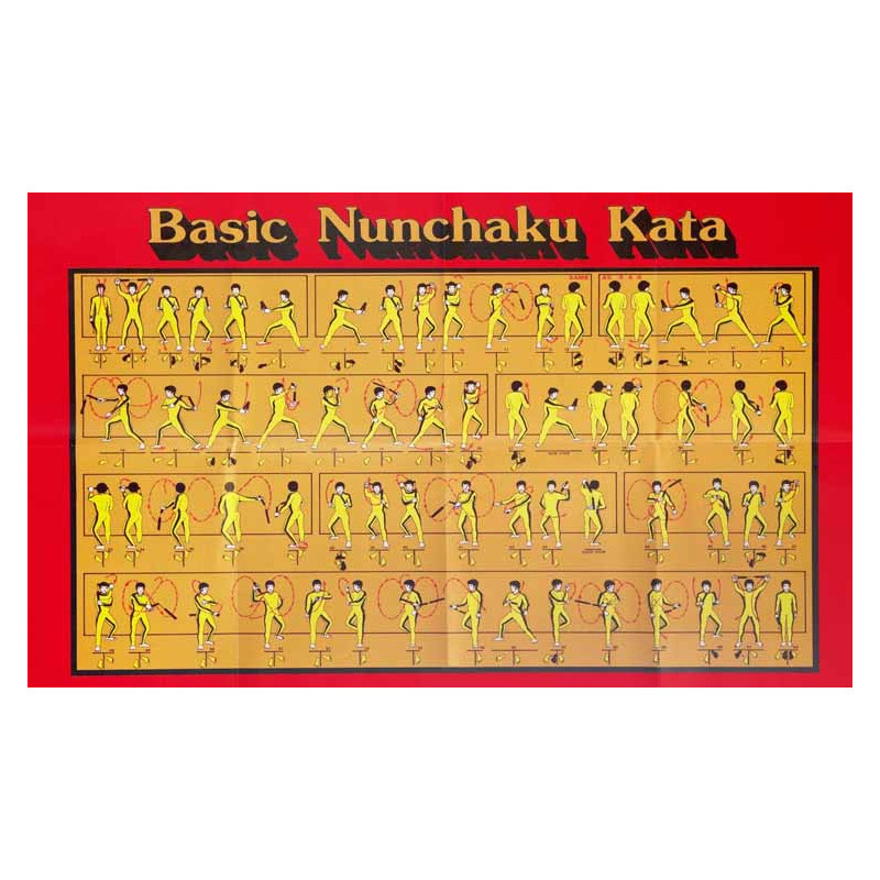 Basic Nunchaku Kata Poster