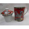 Chinese Porcelain(Ceramic) Tea cup-Peacock