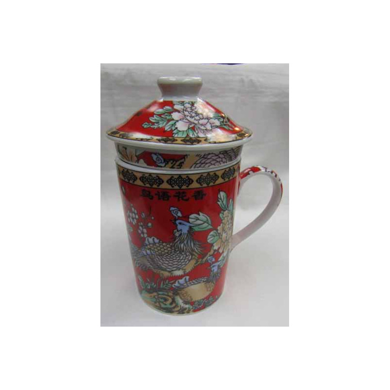 Chinese Porcelain(Ceramic) Tea cup-Peacock