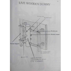 The Nucleus of the WING CHUN System (108 Wooden Dummy and Weaponary Techniques, Part 2)