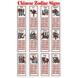 Chinese zodiac necklace-Ox